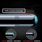 YOFO Edge to Edge Tempered Glass for Redmi Note 5 Pro