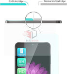 Edge to Edge Tempered Glass for Oneplus 10R / Oneplus 10T