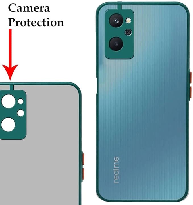 YOFO Smoke Back Cover for Realme 9I