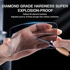 Oneminute Edge to Edge Privacy Tempered Glass for IPHONE X