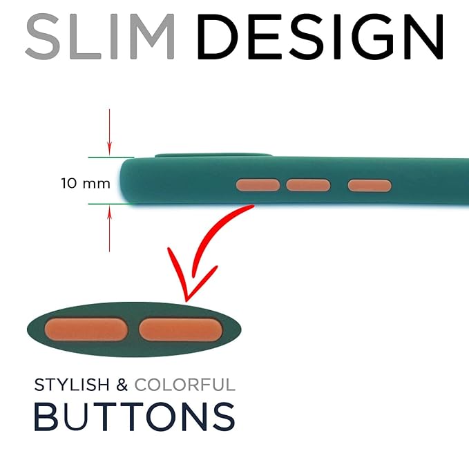 YOFO Smoke Back Cover for Realme C21