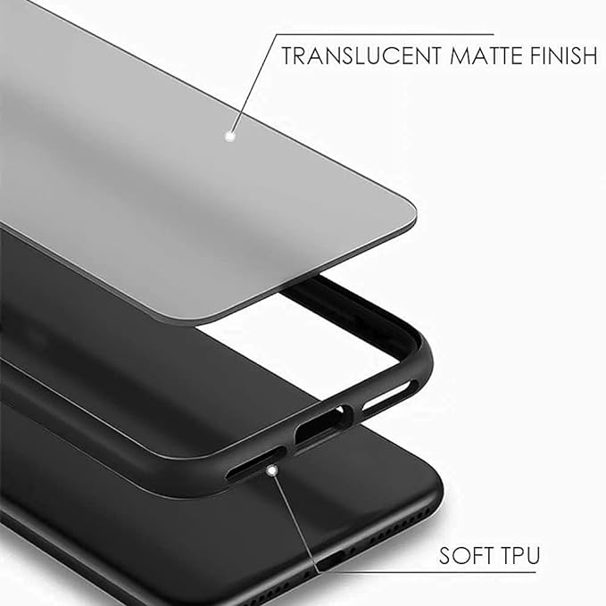 YOFO Smoke Back Cover for Samsung Galaxy A42 (5G)