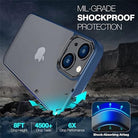 YOFO Smoke Back Cover for I Phone 13