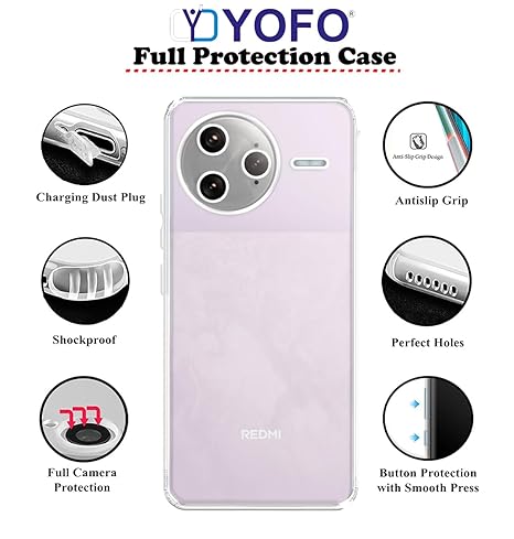 YOFO Silicon Back Cover Case for Redmi K80 Pro/Poco F7 Ultra