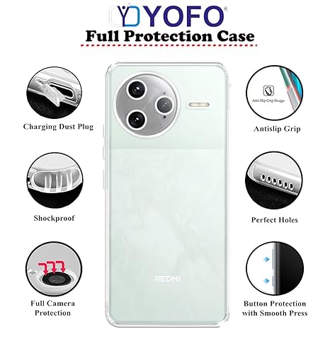 YOFO Silicon Back Cover Case for Redmi K80 / Poco F7 Pro
