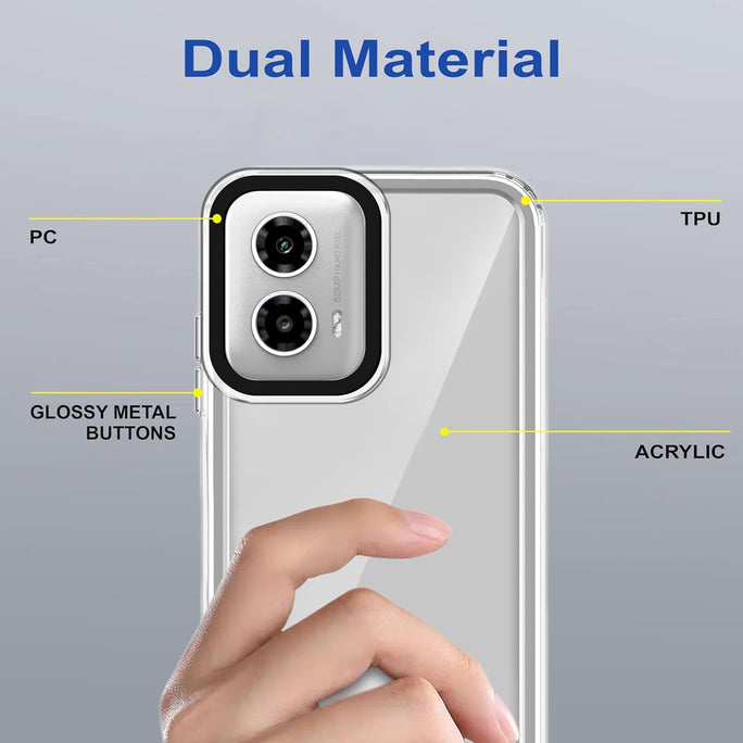 YOFO Back Case Cover for Motorola Moto G34 5G  Compatible for Motorola Moto G34 5G Back Case Cover Transparent