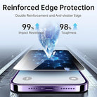 OneMinute Edge to Edge Privacy Tempered Glass for IPHONE 11PRO