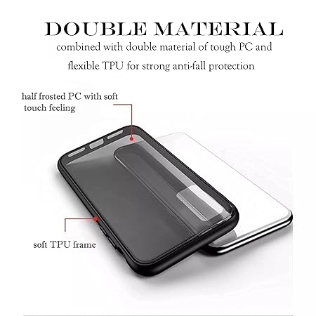 YOFO Smoke Back Cover for Oppo Reno 7