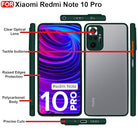 YOFO Smoke Back Cover for Redmi Note 10Pro