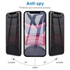 OneMinute Edge to Edge Privacy Tempered Glass for IPHONE 11PRO