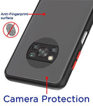 YOFO Smoke Back Cover for Poco X3 Pro