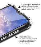 YOFO Combo for Nokia 6.1 Plus Transparent Back Cover + Matte Screen Guad with Free OTG Adapter