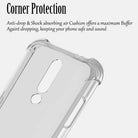 YOFO Ultra Thin Back Cover For Nokia 6.1