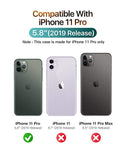 YOFO Back Cover for Apple iPhone 11 Pro (5.8 inch) Silicone (Transparent) - Camera Protection with Anti Dust Plug