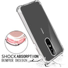 YOFO Combo for Nokia 5.1 Plus Transparent Back Cover + Matte Screen Guad with Free OTG Adapter