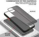 YOFO Matte Finish Smoke Back Cover for Apple iPhone 12 Mini (5.4)-Black