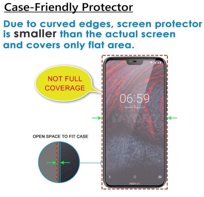 YOFO Combo for Nokia 6.1 Plus Transparent Back Cover + Matte Screen Guad with Free OTG Adapter