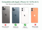 YOFO Back Cover for iPhone 12 , 12Pro (6.1) (Transparent) with Dust Plug & Camera Protection