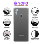 YOFO Back Cover for Samsung Galaxy M21 (2021 Edition) (Flexible|Silicone|Transparent|Dust Plug|Camera Protection)… (Copy)