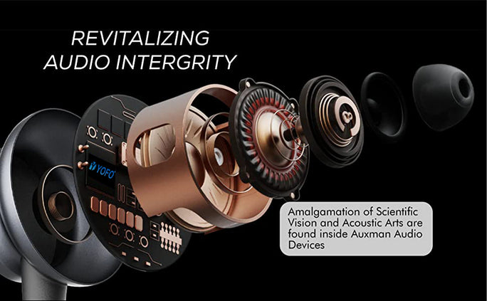 YOFO BT24 Bluetooth Version 5.0 with EDR Technology, IPX4, Quick Pairing, 60 Hours Playtime and with YOFO Signature Sound Neckband