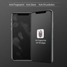YOFO Anti Glare Matte Finish Anti-Fingerprint Screen Protector for Apple iPhone X/XS