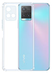 YOFO Back Cover for Vivo Y33s / Y21 (2021) (Flexible|Silicone|Transparent|Shockproof|Camera Protection)