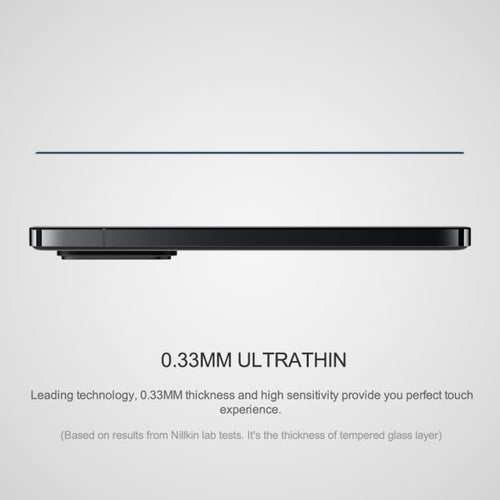 YOFO Edge to Edge Tempered Glass for Mi 14