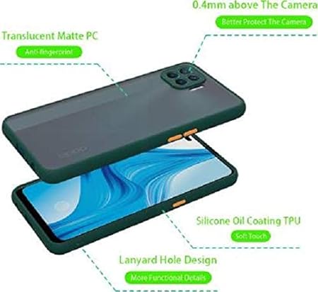 YOFO Smoke Back Cover for Oppo F19 Pro