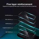 Edge to Edge Tempered Glass for Vivo V20