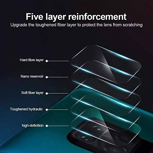 Edge to Edge Tempered Glass for Vivo V20