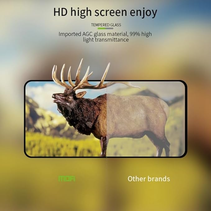 Edge to Edge Tempered Glass for Realme 12 (5G)