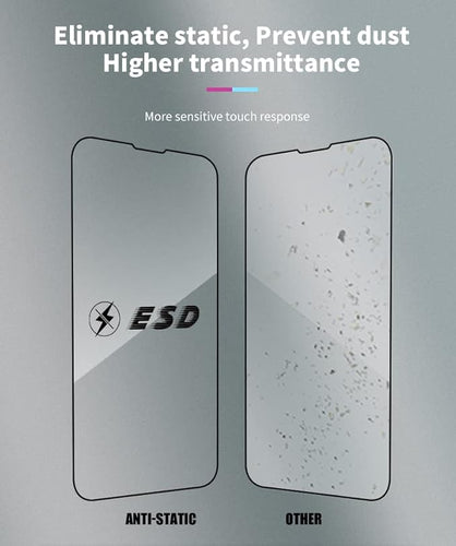 Edge to Edge Tempered Glass for Oneplus 6