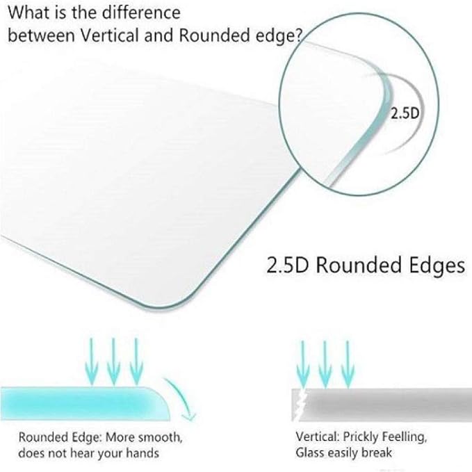 Edge to Edge Tempered Glass for Vivo V19