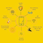 Edge to Edge Tempered Glass for Moto G62 5G