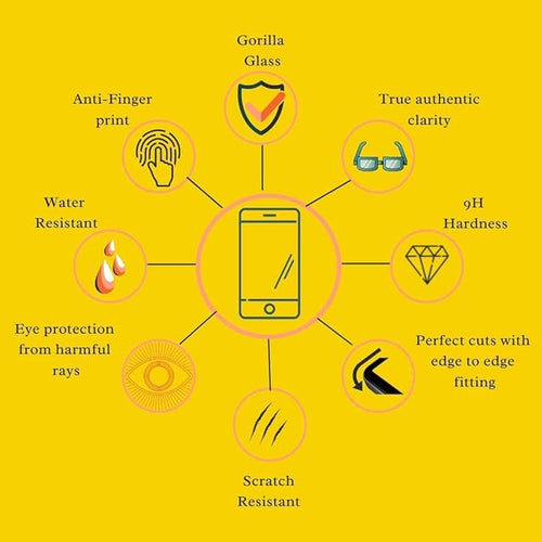 Edge to Edge Tempered Glass for Moto G62 5G