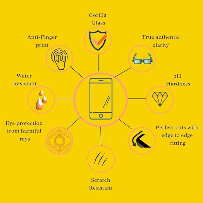 Edge to Edge Tempered Glass for Moto G62 5G