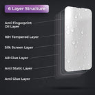 Edge to Edge Tempered Glass for POCO C40,Redmi 10, Redmi 10 Power, Redmi 10C