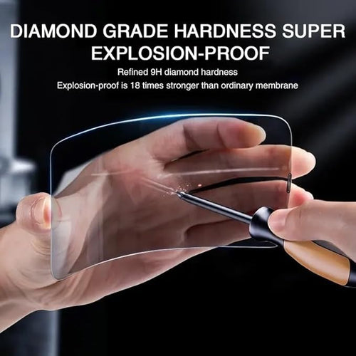 OneMinute Edge to Edge Privacy Tempered Glass for IPHONE 15PROMAX