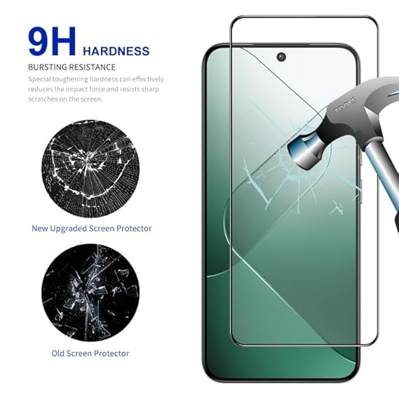 YOFO Edge to Edge Tempered Glass for Mi 14
