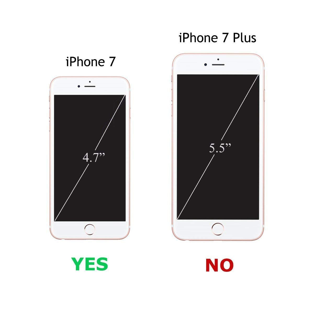 2020 Vs Is The Iphone The Same Size As The Iphone Is A Iphone And The