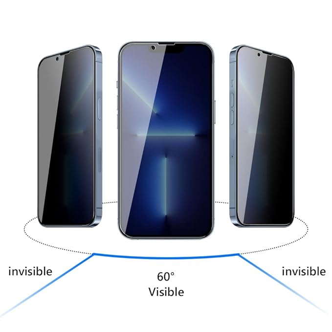 OneMinute Edge of Edge Privacy Tempered Glass for IPHONE 13PRO MAX