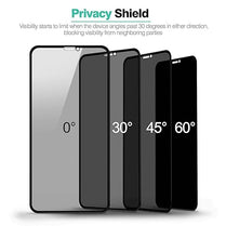 OneMinute Edge to Edge Privacy Tempered Glass for IPHONE XR