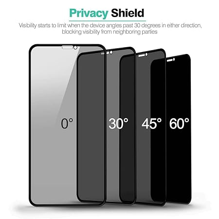 Oneminute  Edge to Edge Privacy Tempered Glass for IPHONE XS MAX