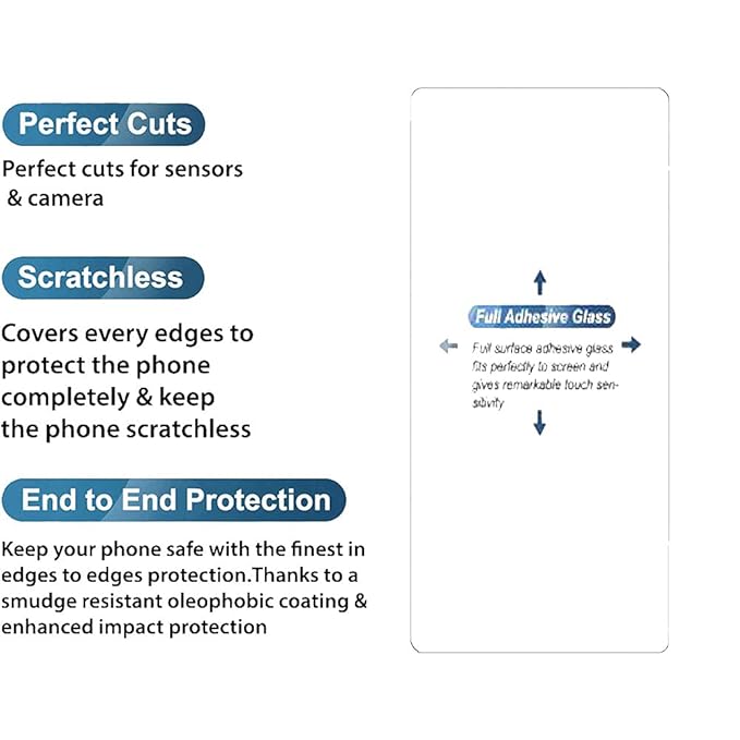 Edge to Edge Tempered Glass for Realme 8i / 9i / 7i