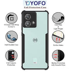 YOFO Shockproof Back Cover for Motorola Edge 40 Neo