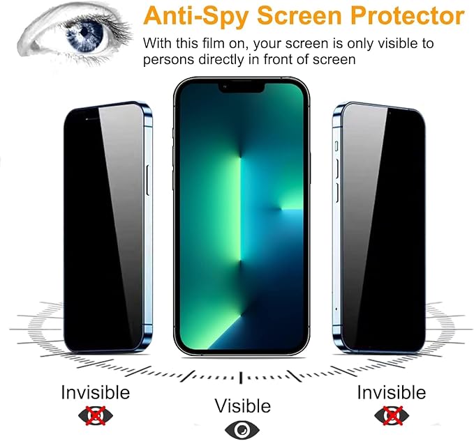 OneMinute Edge to Edge Privacy Tempered Glass for IPHONE 13PRO