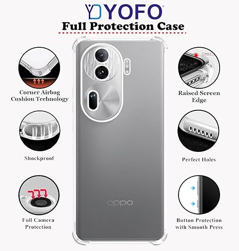 YOFO Transparent Back Cover for Oppo Reno 11 Pro (5G)