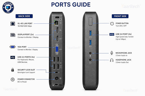 Lenovo Tiny Desktop PC Thin Client 𝗔𝗠𝗗 GX-212JC / 4GB RAM / 128GB SSD/Win 10 IoT Enterprise/MS Office Refurbished