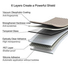 Edge to Edge Tempered Glass for Nothing 1