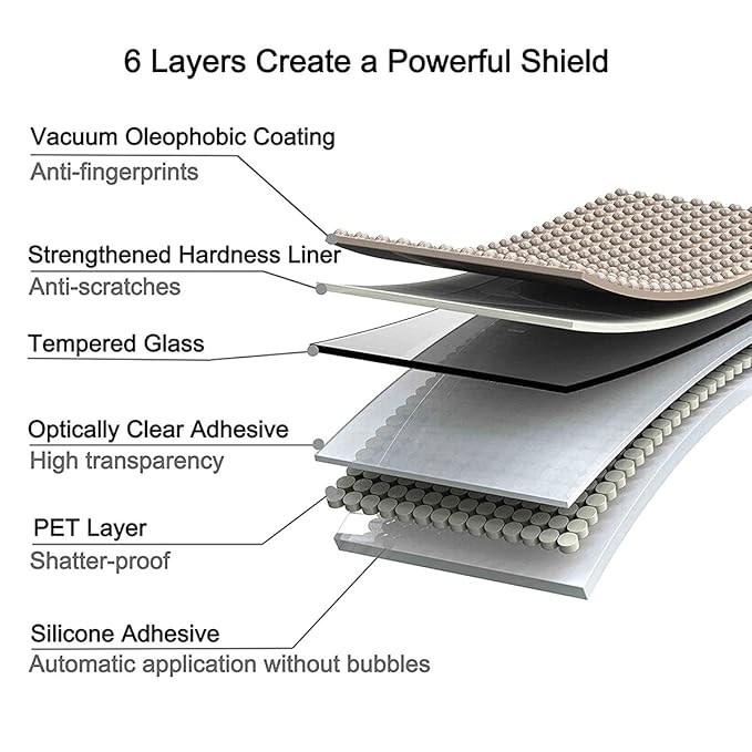 Edge to Edge Tempered Glass for Nothing 1
